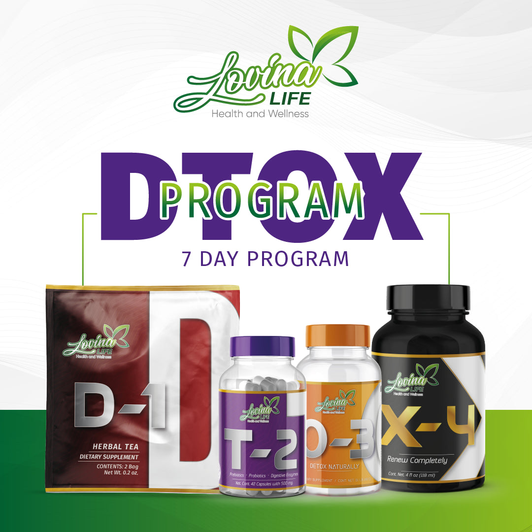 Kit Detox - Programa de 7 días de LovinaLife